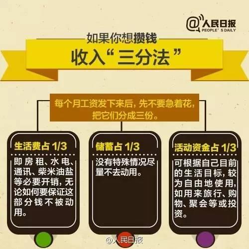 無論你的月收入多少，一定記得分成 3 份！