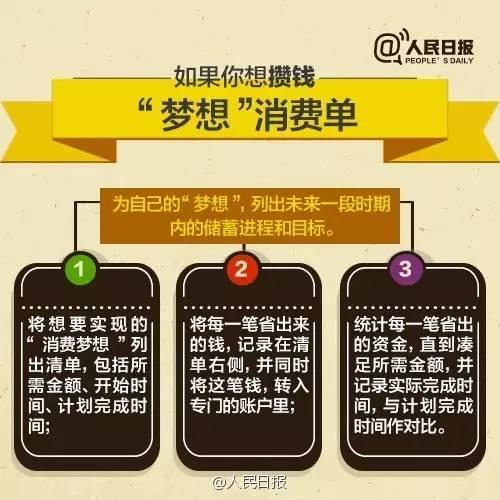 無論你的月收入多少，一定記得分成 3 份！